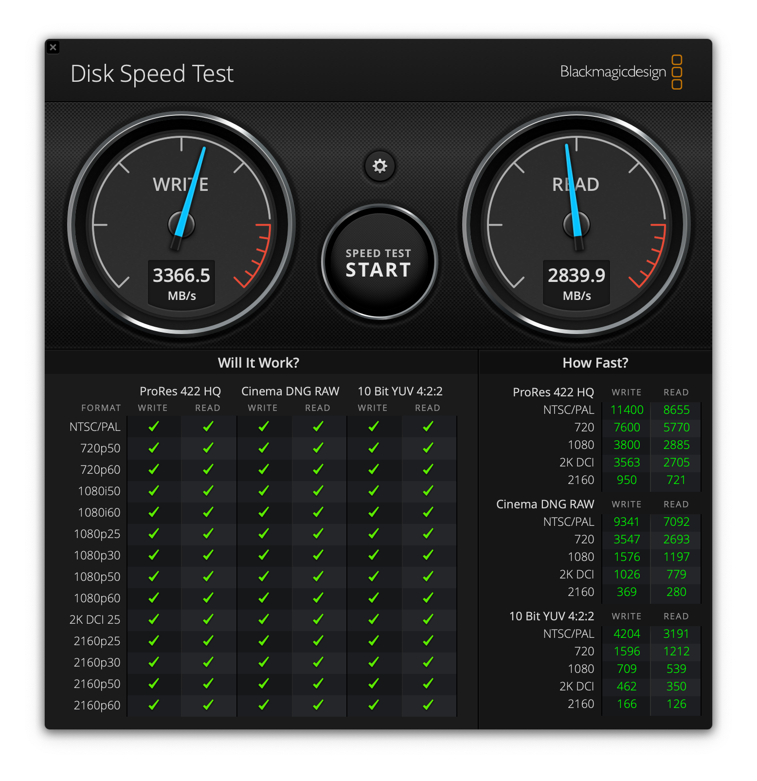 Mac mini M1 認定整備済製品SSD 256GB メモリ 8GB - Macデスクトップ